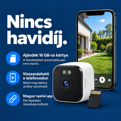 Őrszem – Ragasztható Ablakkamera Pro