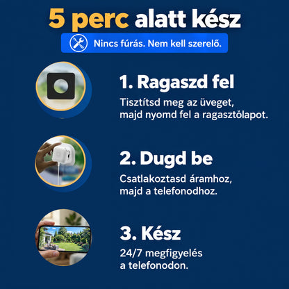Őrszem – Ragasztható Ablakkamera Pro